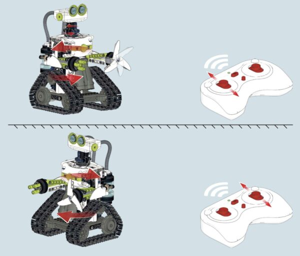 I.Bot Code Robot (434 Teile) - Image 6