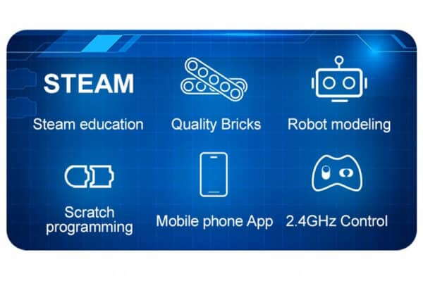 I.Bot Code Robot (434 Teile) (neue Version 2025) (Special Deal) – Bild 14