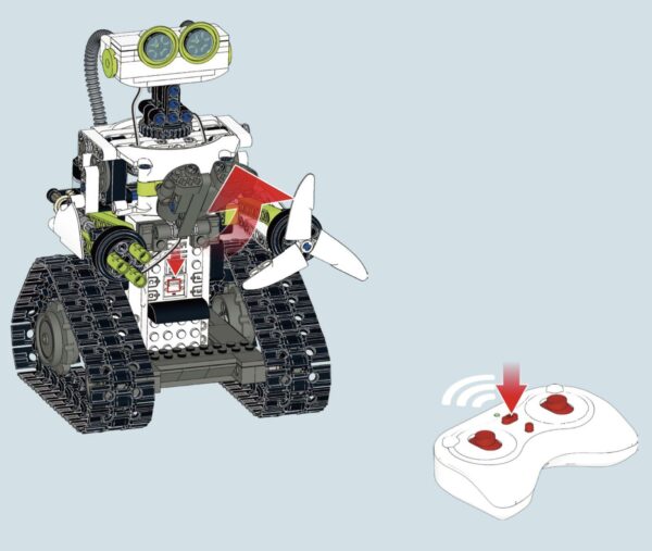 I.Bot Code Robot (434 Teile) (neue Version 2025) (Special Deal) – Bild 5