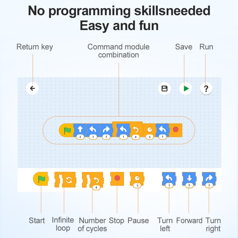 Race Car (289 Teile) (Special Deal) – Bild 3